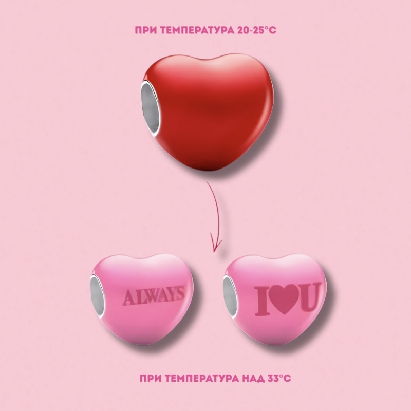 Топло послание